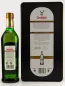 Preview: Glenfiddich The Original ... 1x 0,7 Ltr. Preview: Glenfiddich The Original ... 1x 0,7 Ltr.