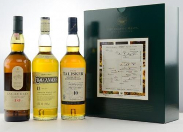 Preview: Classic Malt Collection Strong ... 1x 0,6 Ltr.