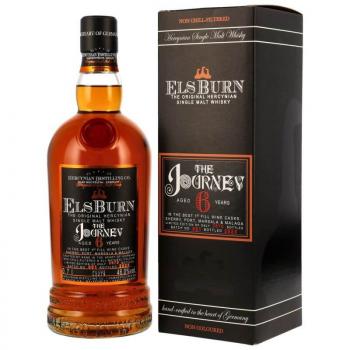 Elsburn The Journey 2025, 6 Jahre