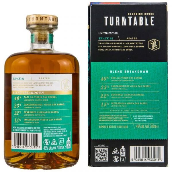 Turntable Spirits Track 2: Firestarter ... 1x 0,7 Ltr.